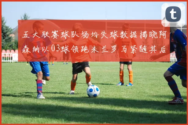 五大联赛球队场均失球数据揭晓阿森纳以03球领跑米兰罗马紧随其后